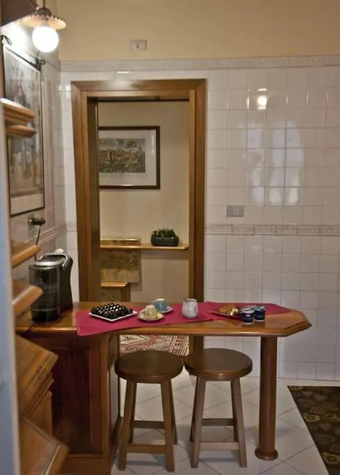 Casa Con Vista Colosseo - Luxury Apartment With Colosseum View Rome
